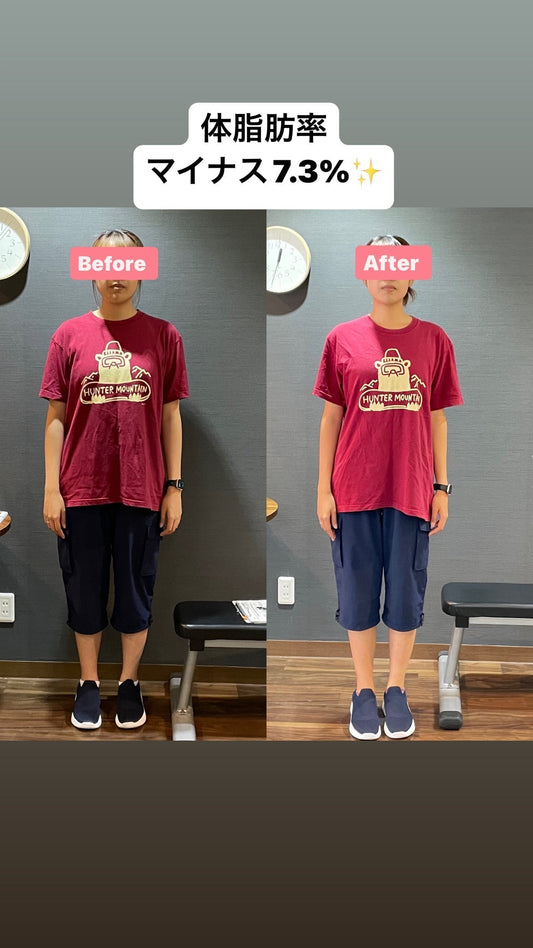 洋服のサイズが、LからM〜Sになった!