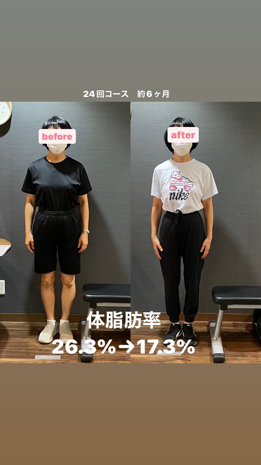 体脂肪率マイナス9%達成!
