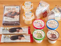 シャトレーゼで糖質制限!おすすめ商品10選