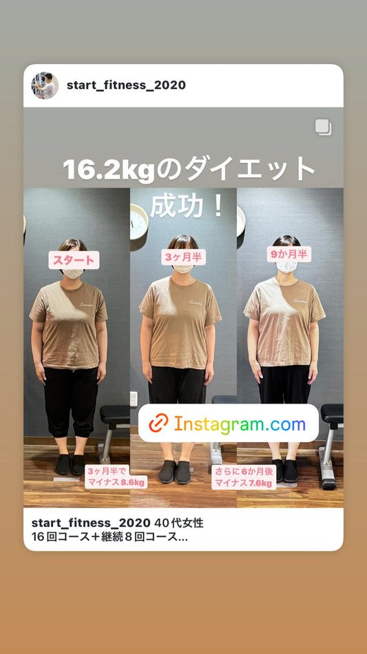 これが本当の糖質制限ダイエット　2025年は必ずダイエット成功！